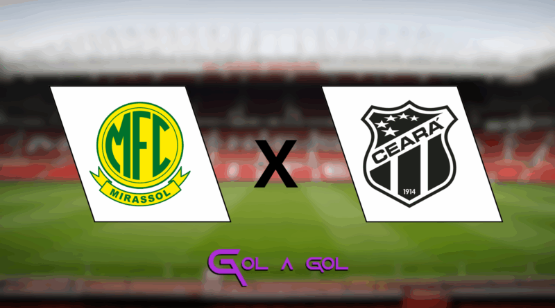 Na imagem, os escudos de Mirassol x Ceará, e o estadio de fundo. A logo "gol a gol" no centro inferior da imagem.