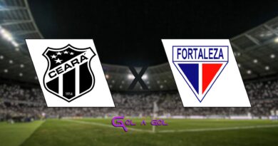 Ceará x Fortaleza